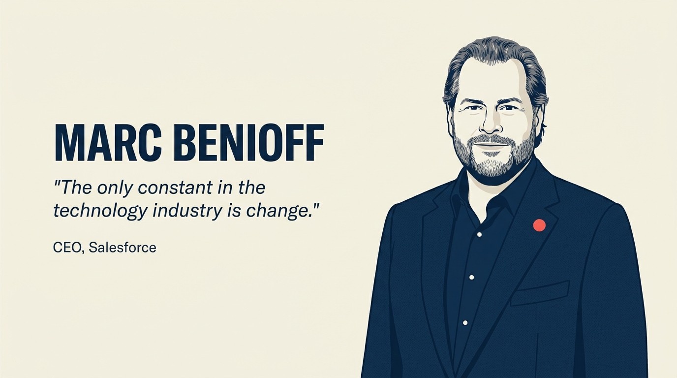 Marc Benioff Leadership Profile