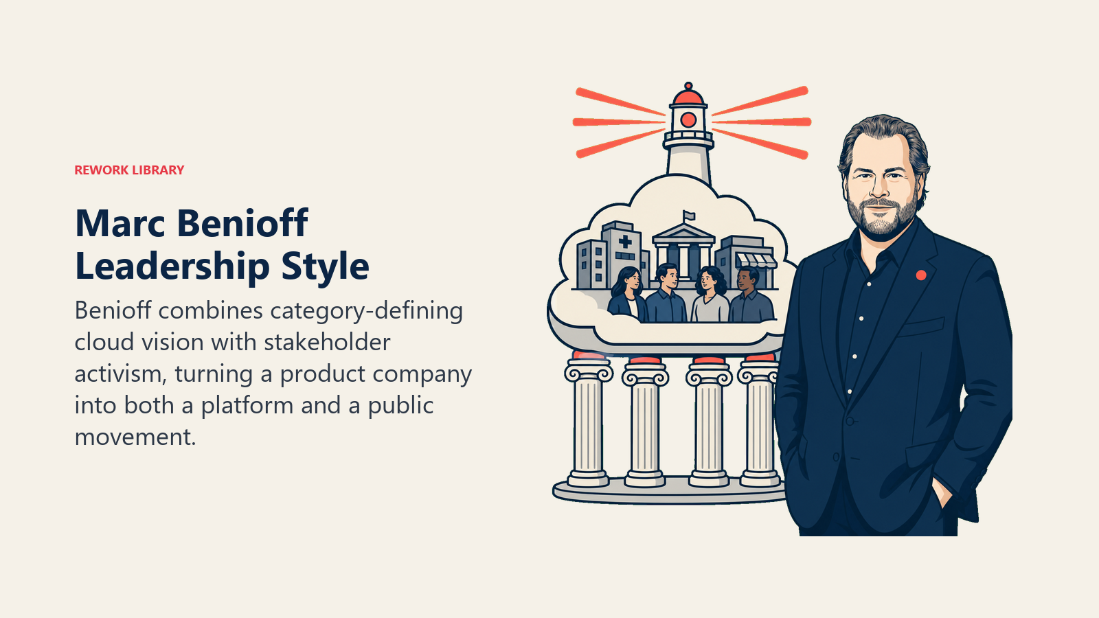 Marc Benioff lifting customers on a cloud platform supported by stakeholder pillars and public advocacy