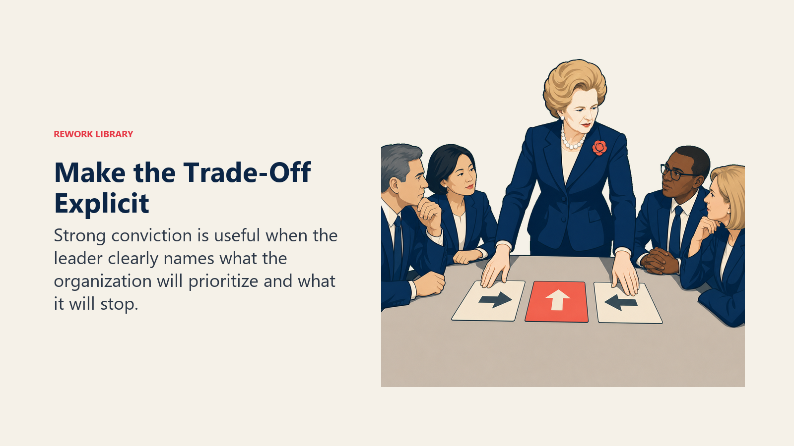 Margaret Thatcher make the trade-off explicit leadership scene