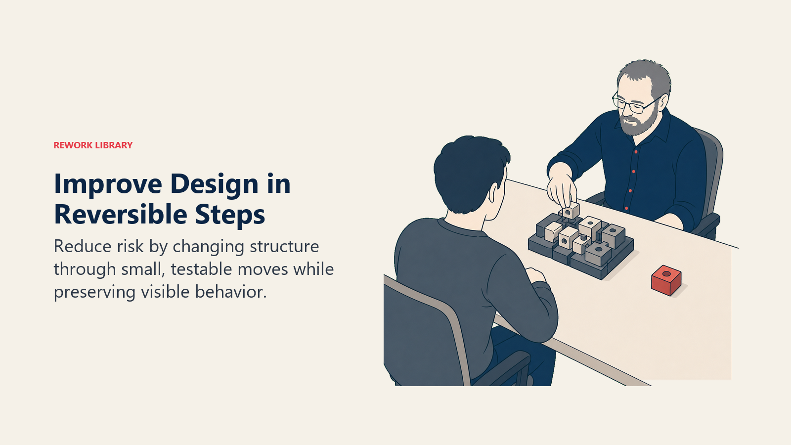 Martin Fowler improve design in reversible steps leadership scene