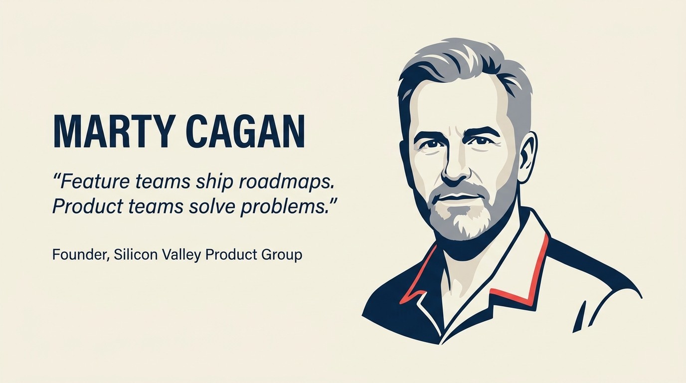 Marty Cagan Leadership Profile
