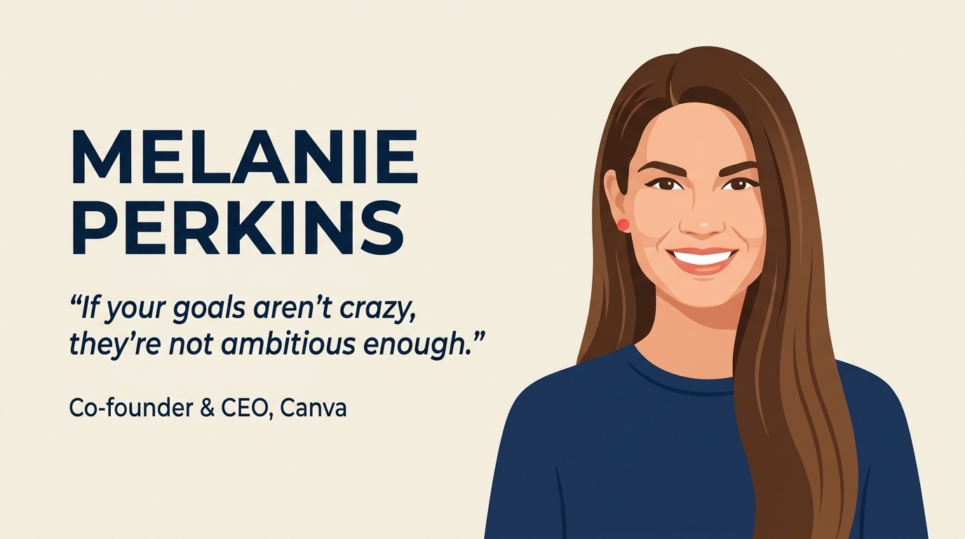 Melanie Perkins Leadership Profile