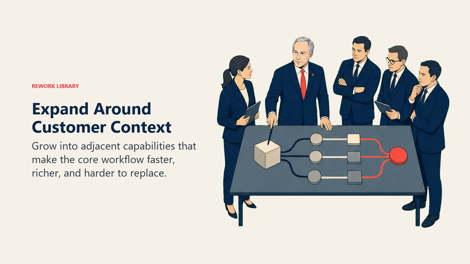 Michael Bloomberg expand around customer context leadership scene