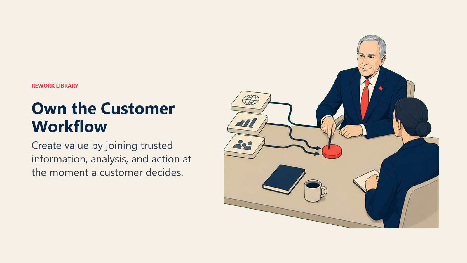 Michael Bloomberg own the customer workflow leadership scene