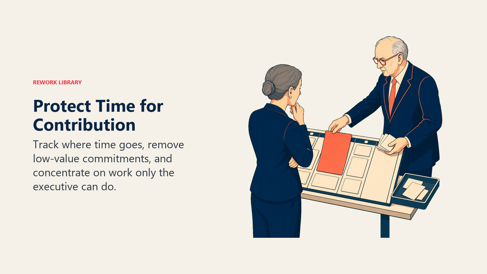 Peter Drucker protecting executive time for the work that contributes most