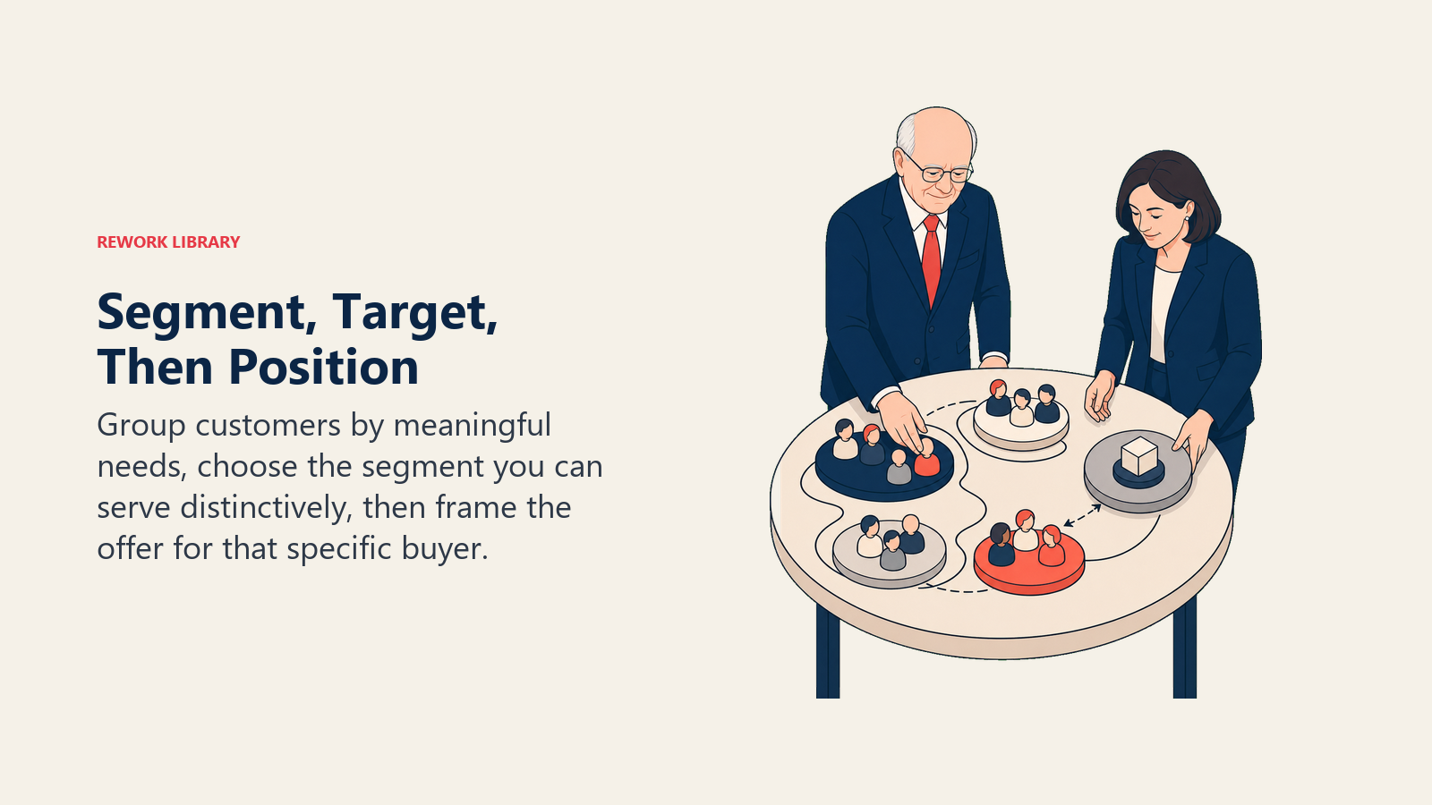 Philip Kotler guiding a team through segmentation, targeting, and positioning decisions