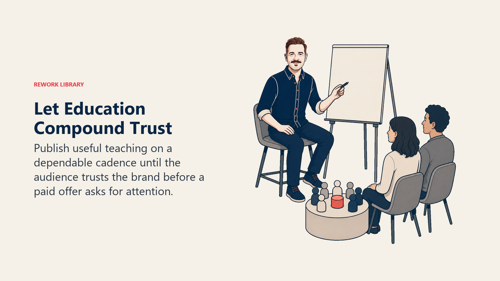 Rand Fishkin building community trust through a dependable cadence of useful education
