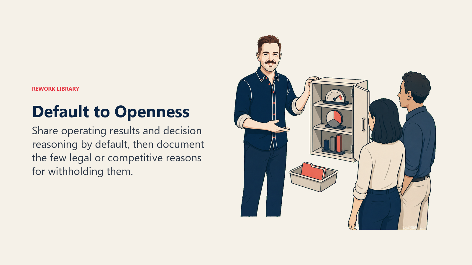 Rand Fishkin making operating results visible while separating a specific privacy exception
