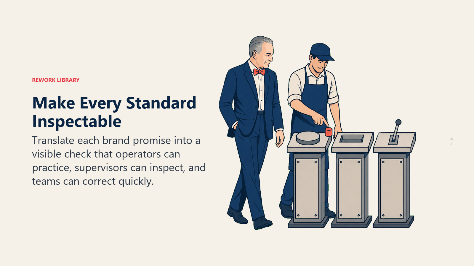 Ray Kroc inspecting four visible operating standards with a frontline operator