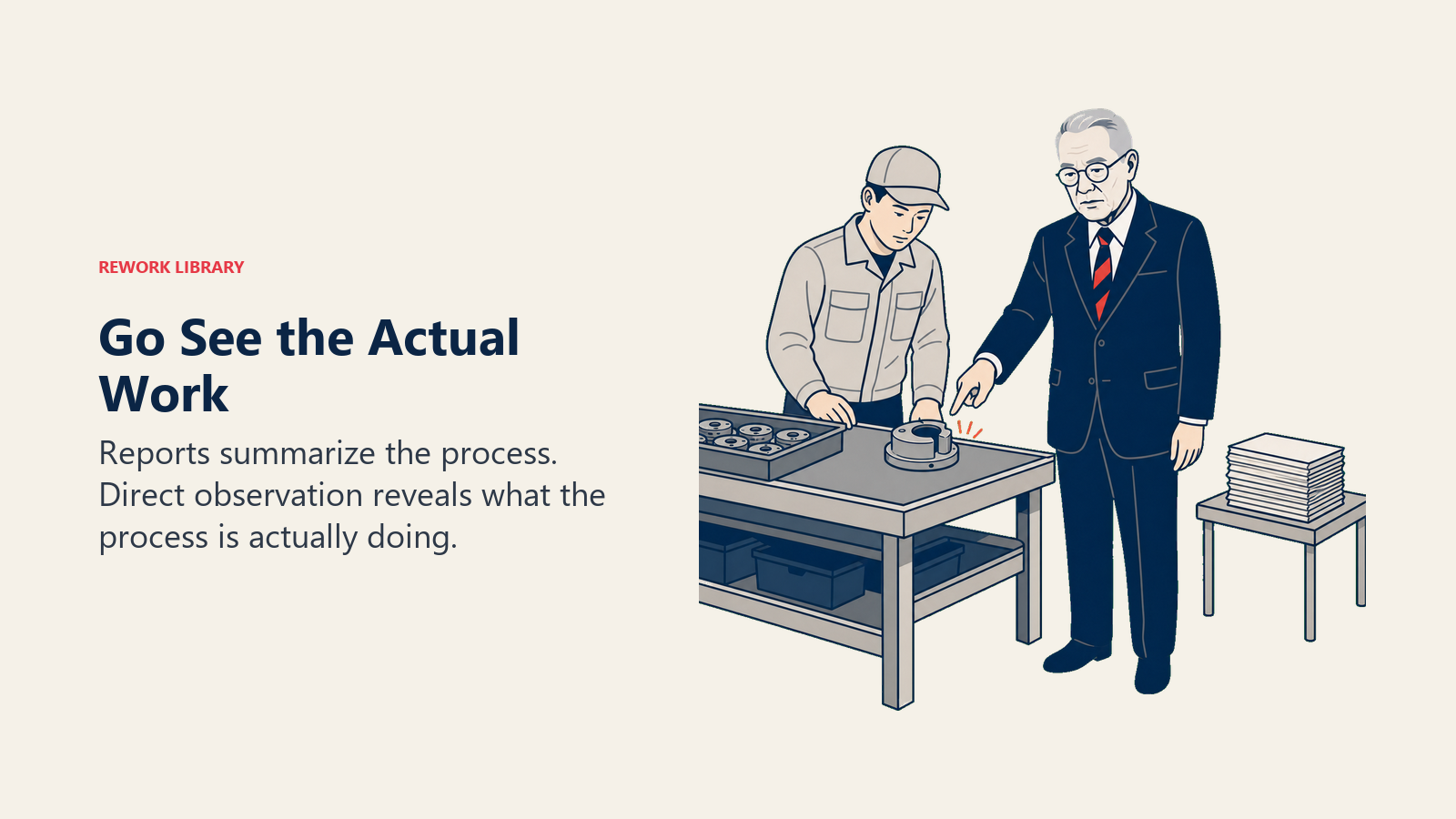 Taiichi Ohno leaving reports behind to inspect the actual work from inside a gemba observation circle