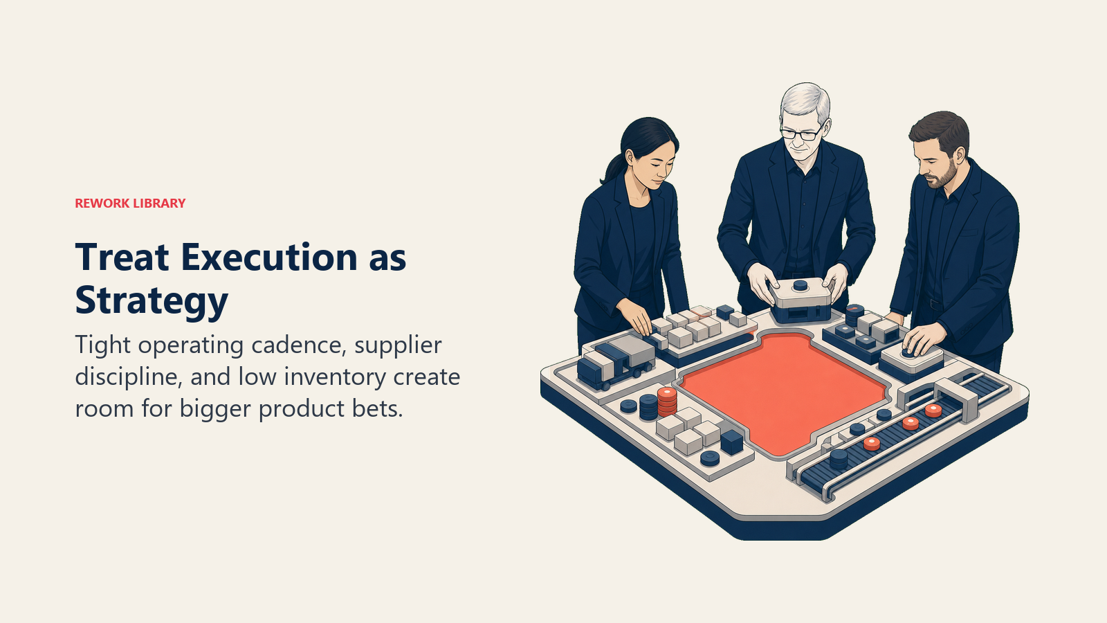 Tim Cook aligning supplier discipline, operating cadence, and low inventory to create room for larger product bets