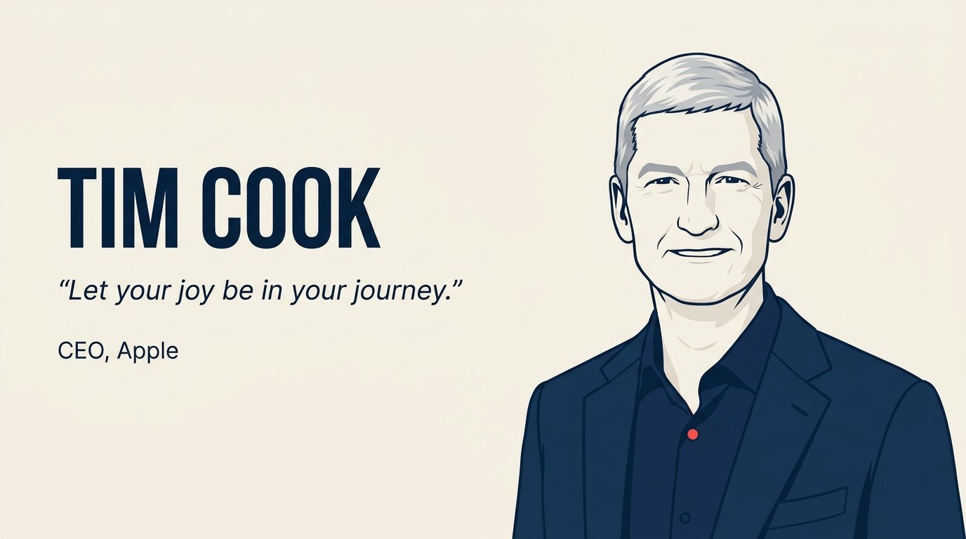 Tim Cook Leadership Profile