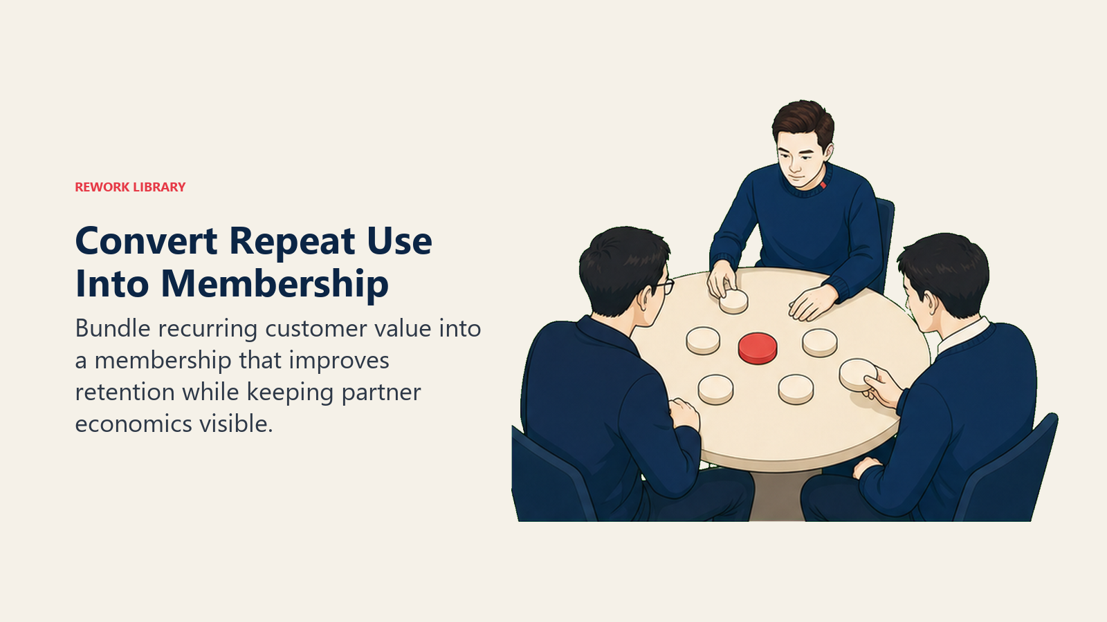 Convert Repeat Use Into Membership: Bundle recurring customer value into a membership that improves retention while keeping partner economics visible.