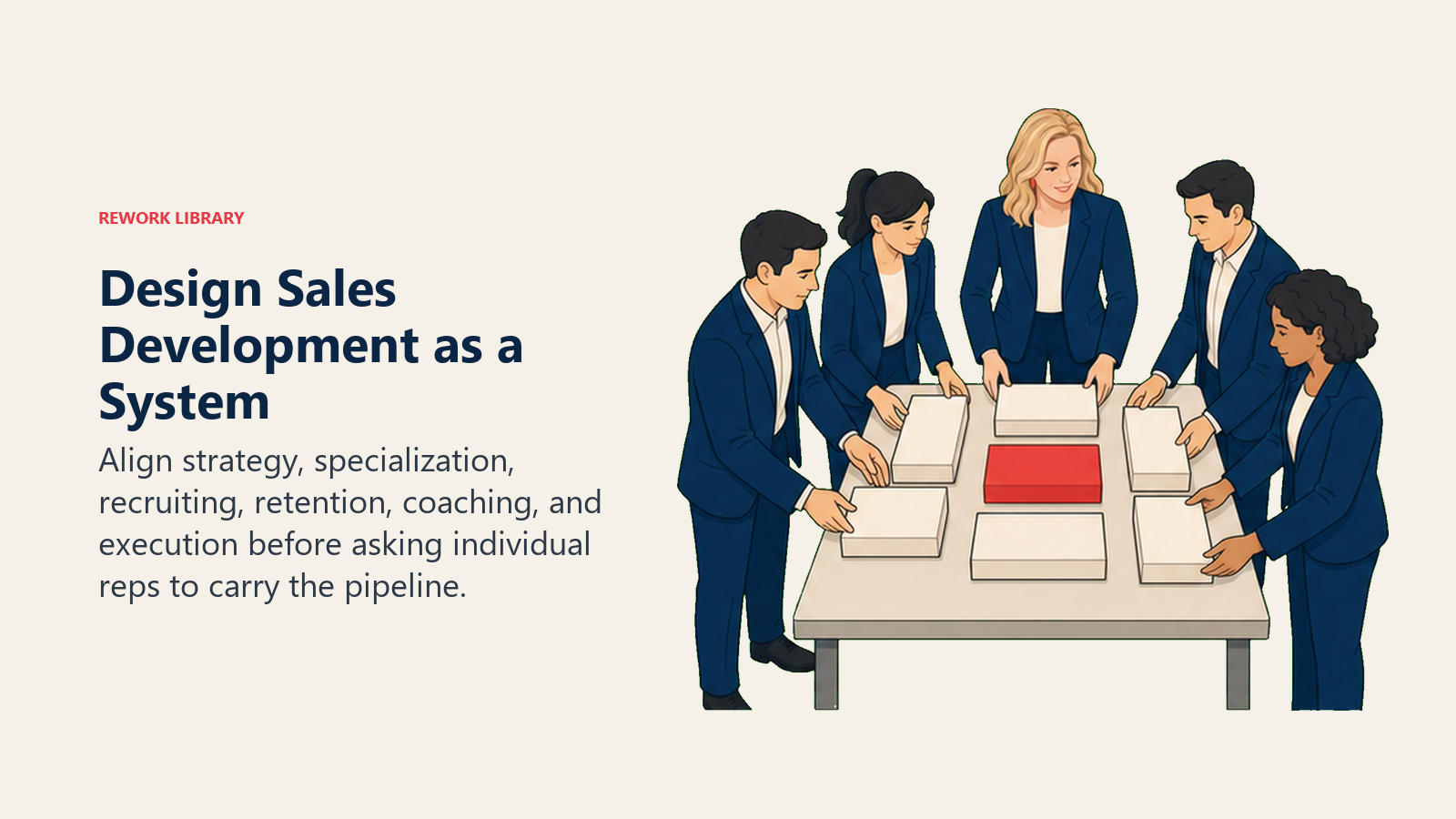 Design Sales Development as a System: Trish Bertuzzi actively works with six distinct operating factors connected to one coral pipeline output.