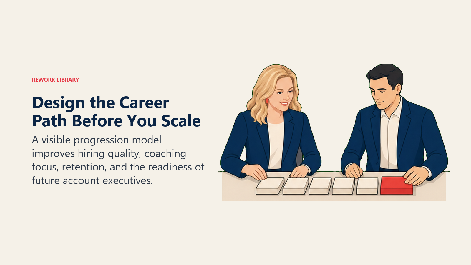 Design the Career Path Before You Scale: Trish Bertuzzi actively works with a coral progression path connecting SDR practice to a future role.