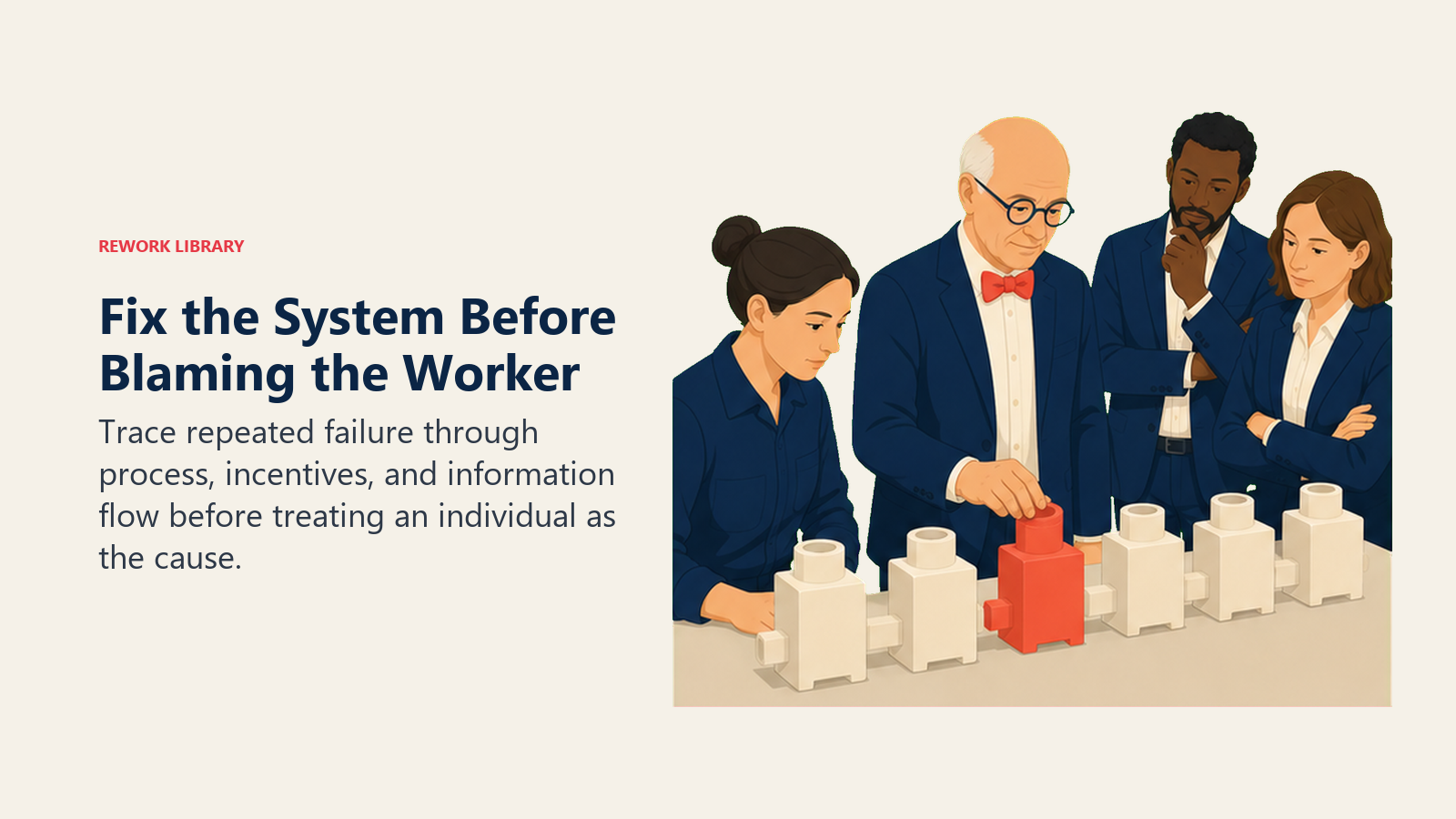 Fix the System Before Blaming the Worker: W. Edwards Deming actively works with a recurring defect traced backward through a shared work system.