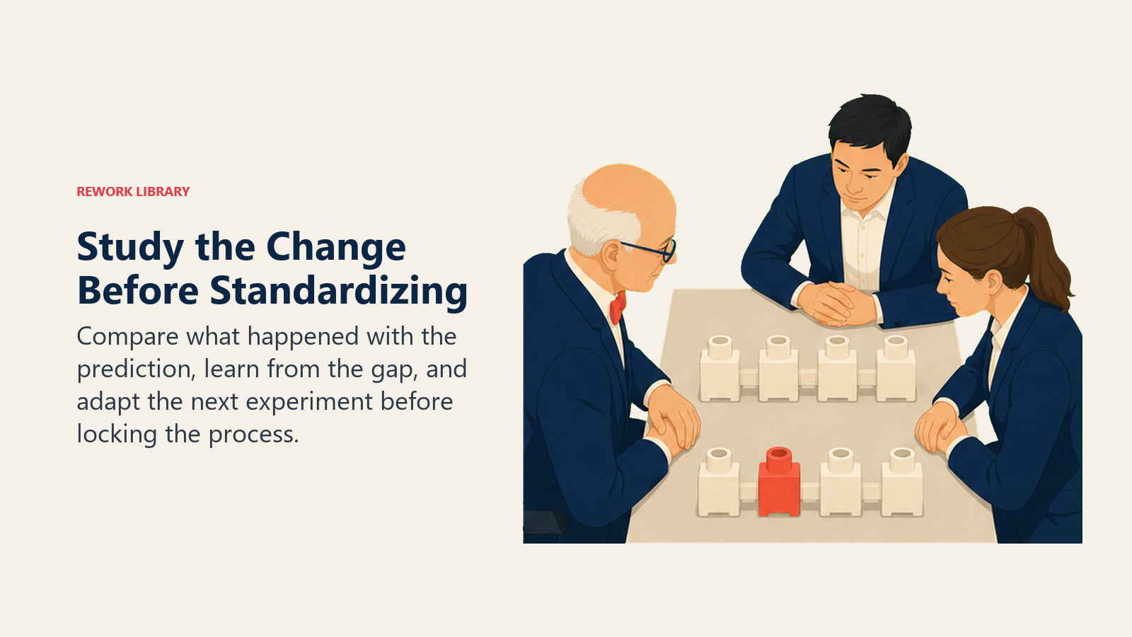 Study the Change Before Standardizing: W. Edwards Deming actively works with a small process trial returning evidence into a coral learning step.