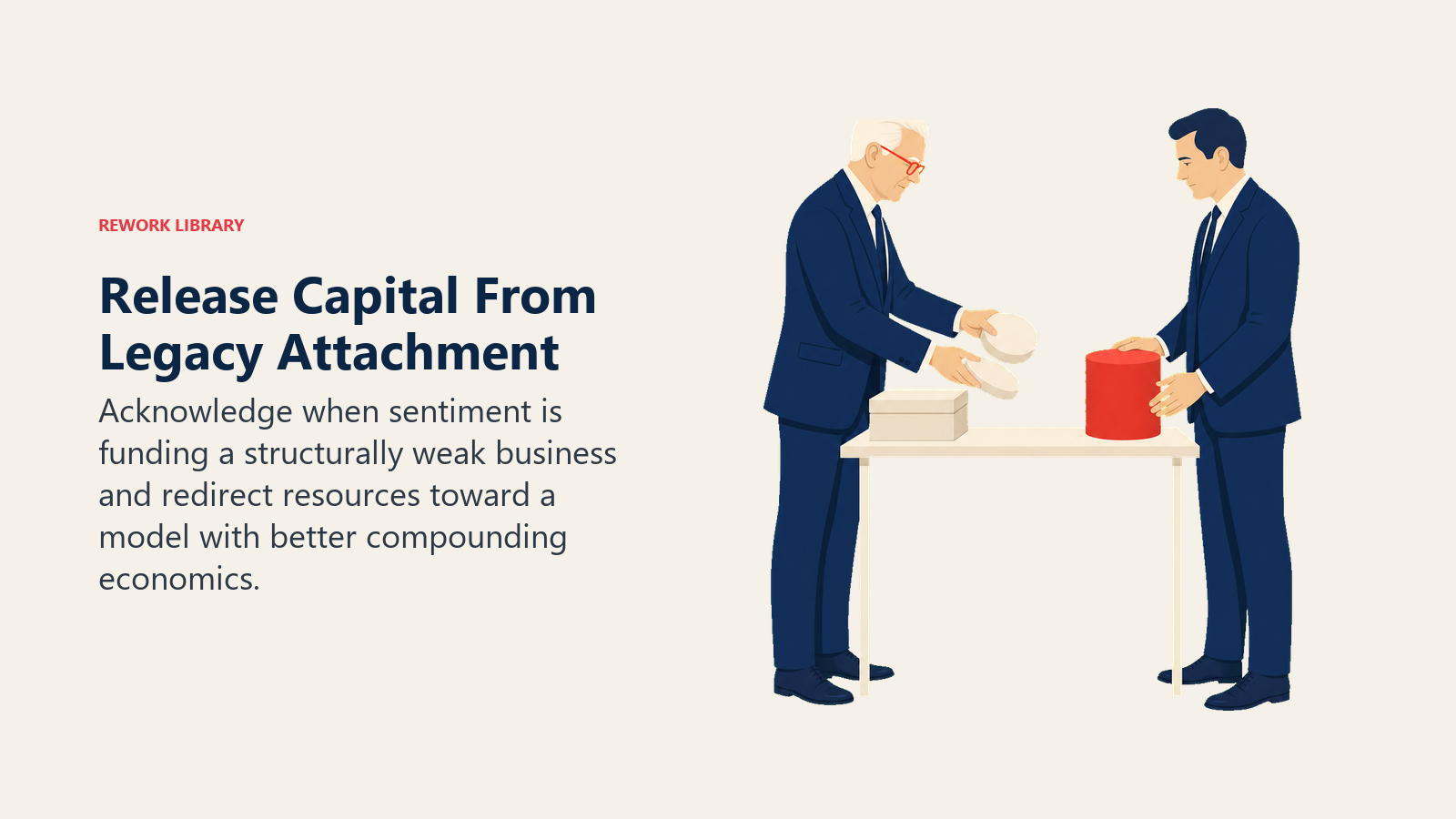 Release Capital From Legacy Attachment: Warren Buffett actively works with a closed neutral legacy operation and one coral compounding capital engine.