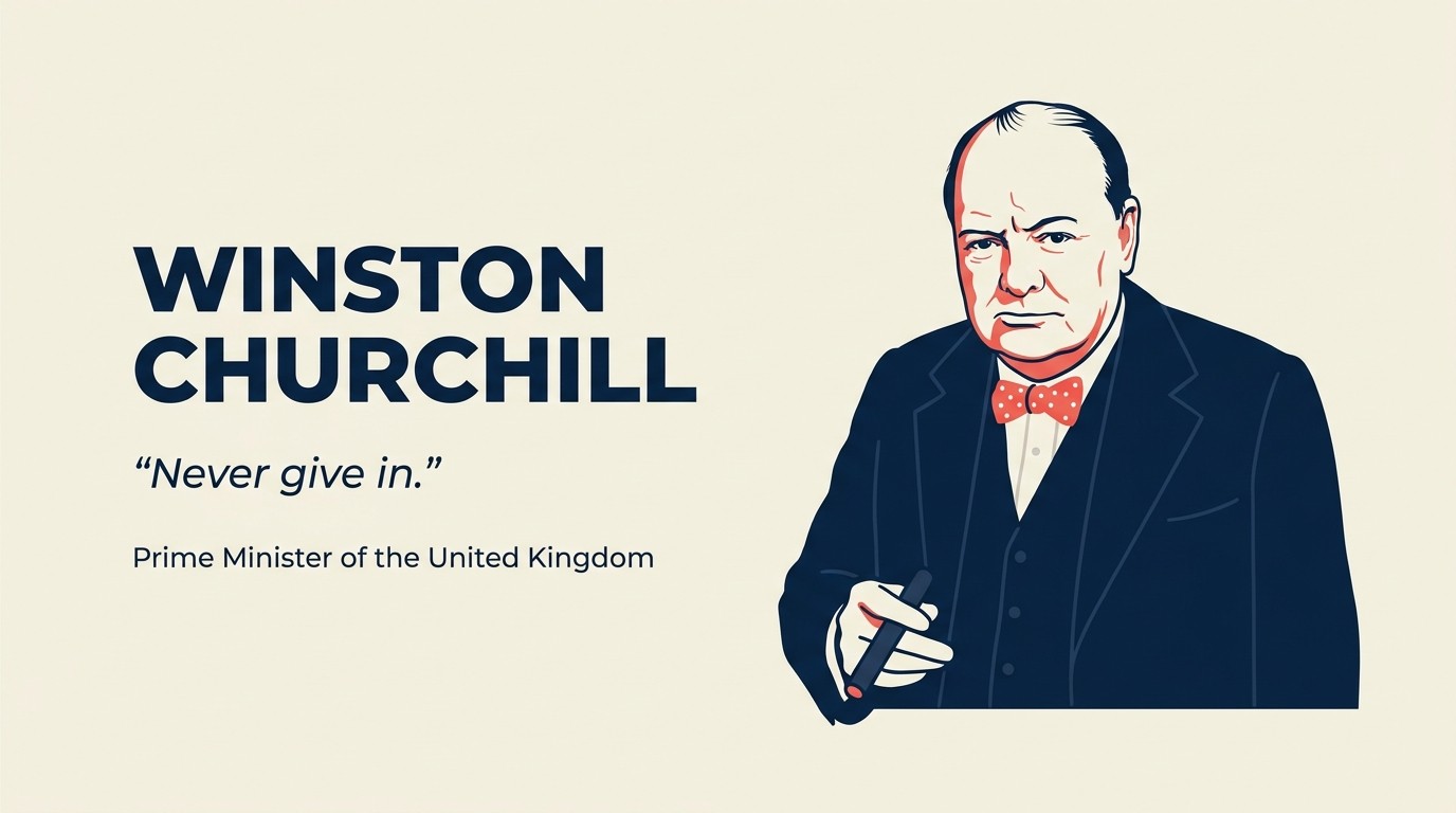 Winston Churchill Leadership Profile