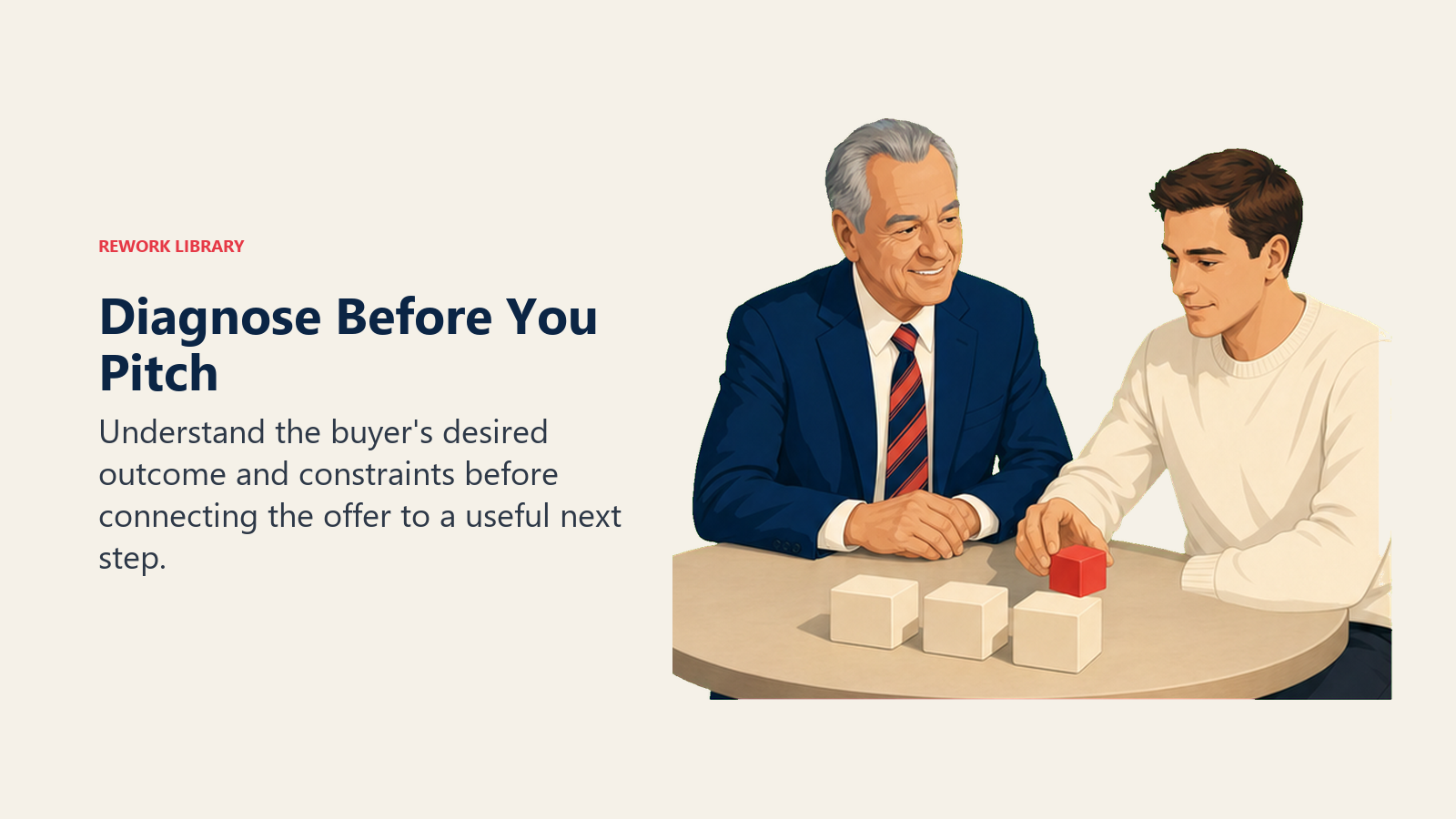 Diagnose Before You Pitch: Understand the buyer's desired outcome and constraints before connecting the offer to a useful next step.