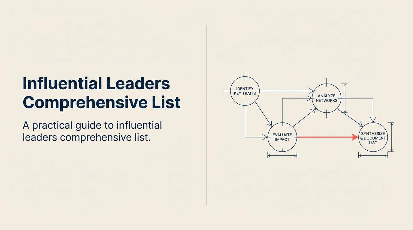 influential-leaders-comprehensive-list