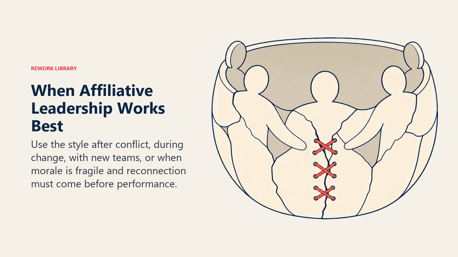 When Affiliative Leadership Works Best illustrated with a cracked team vessel repaired by one coral binding and becoming stable again