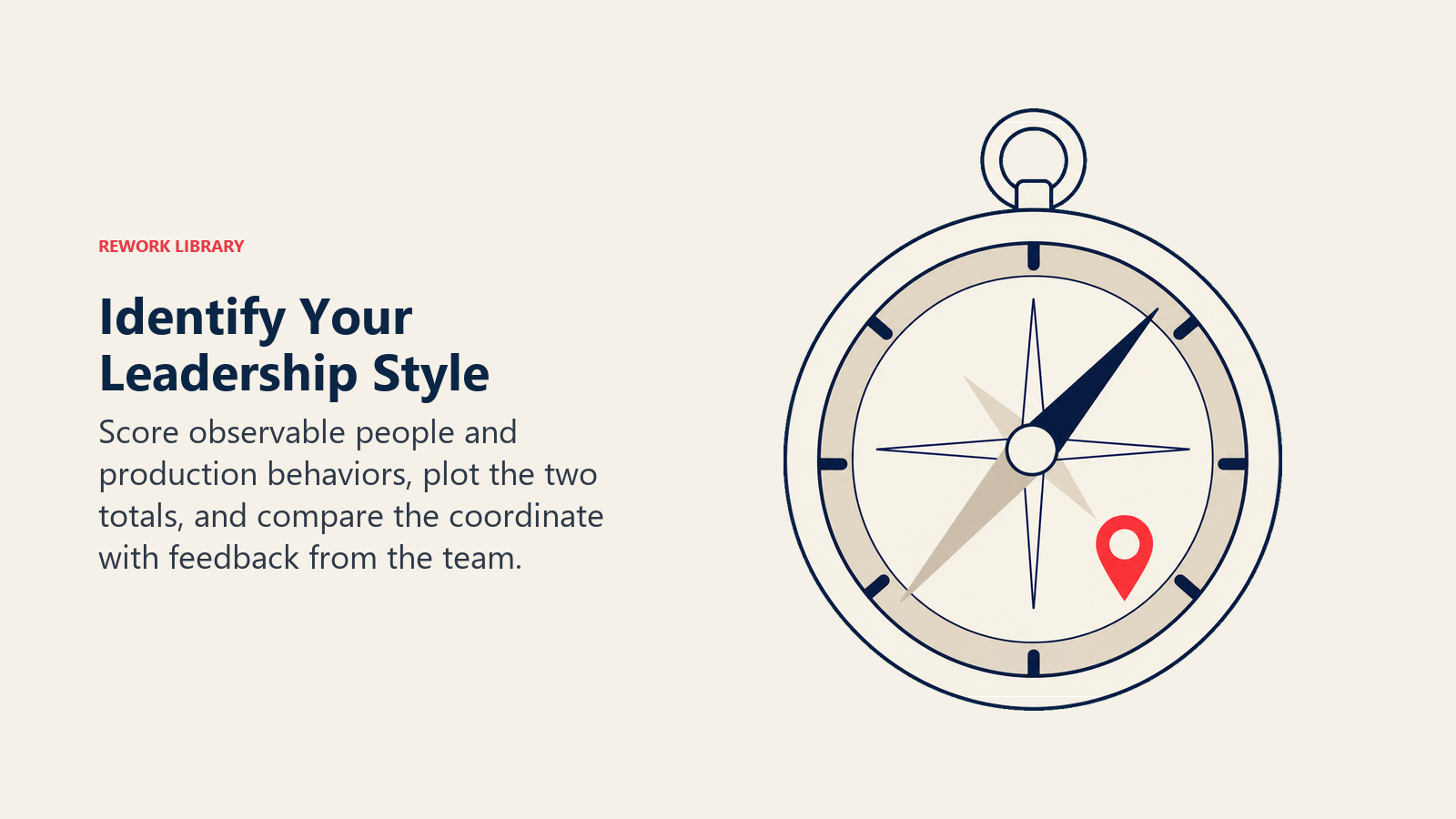Identify Your Leadership Style illustrated with a compact diagnostic compass combines a six-notch score dial, two directional needles, and a single coral coordinate pin