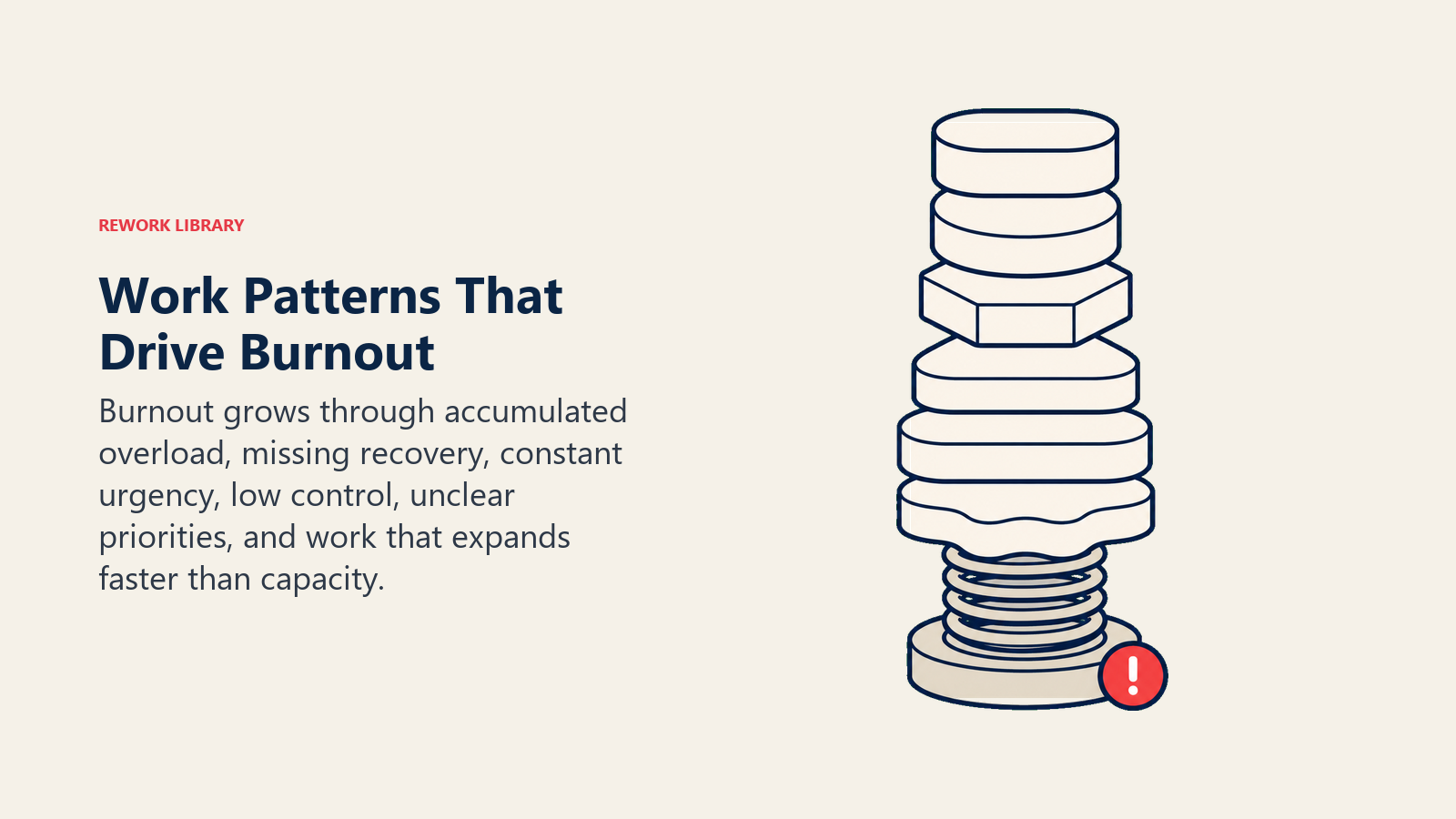 Work Patterns That Drive Burnout illustrated with several manageable weights accumulating until a recovery spring compresses
