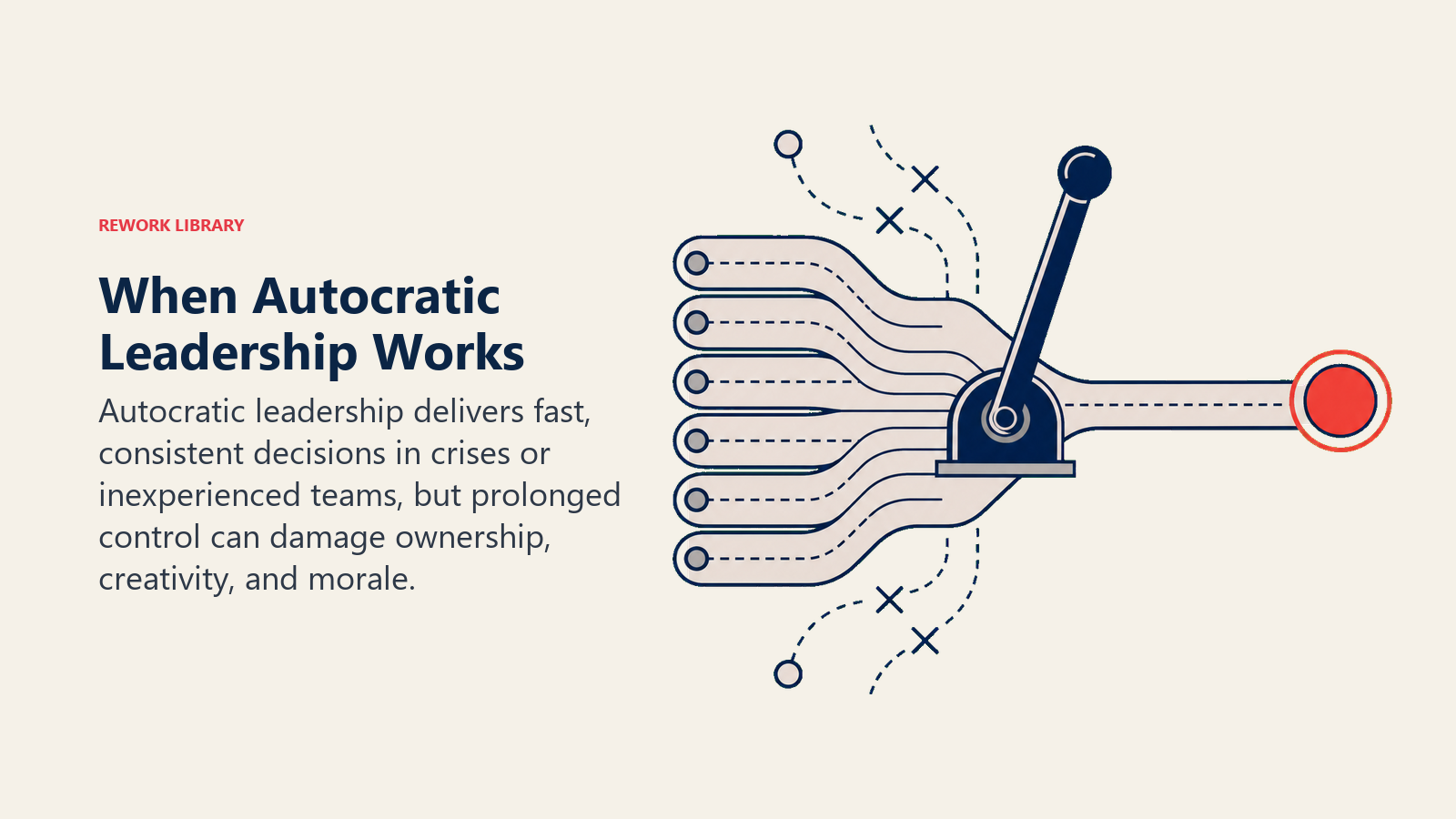When Autocratic Leadership Works illustrated as one decisive control lever accelerating a team rail while narrowing participation