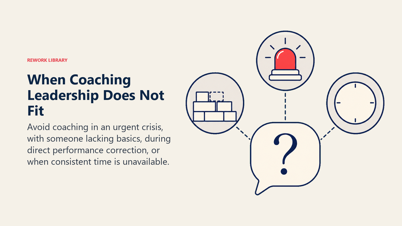 When Coaching Leadership Does Not Fit illustrated with a coaching question tool halted by an emergency alarm, missing foundation block, and empty clock
