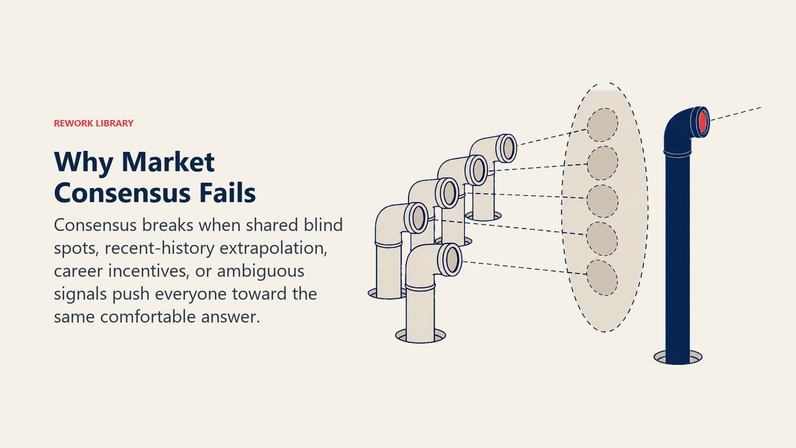 Why Market Consensus Fails illustrated as a crowd of identical viewing tubes missing one signal outside their shared field