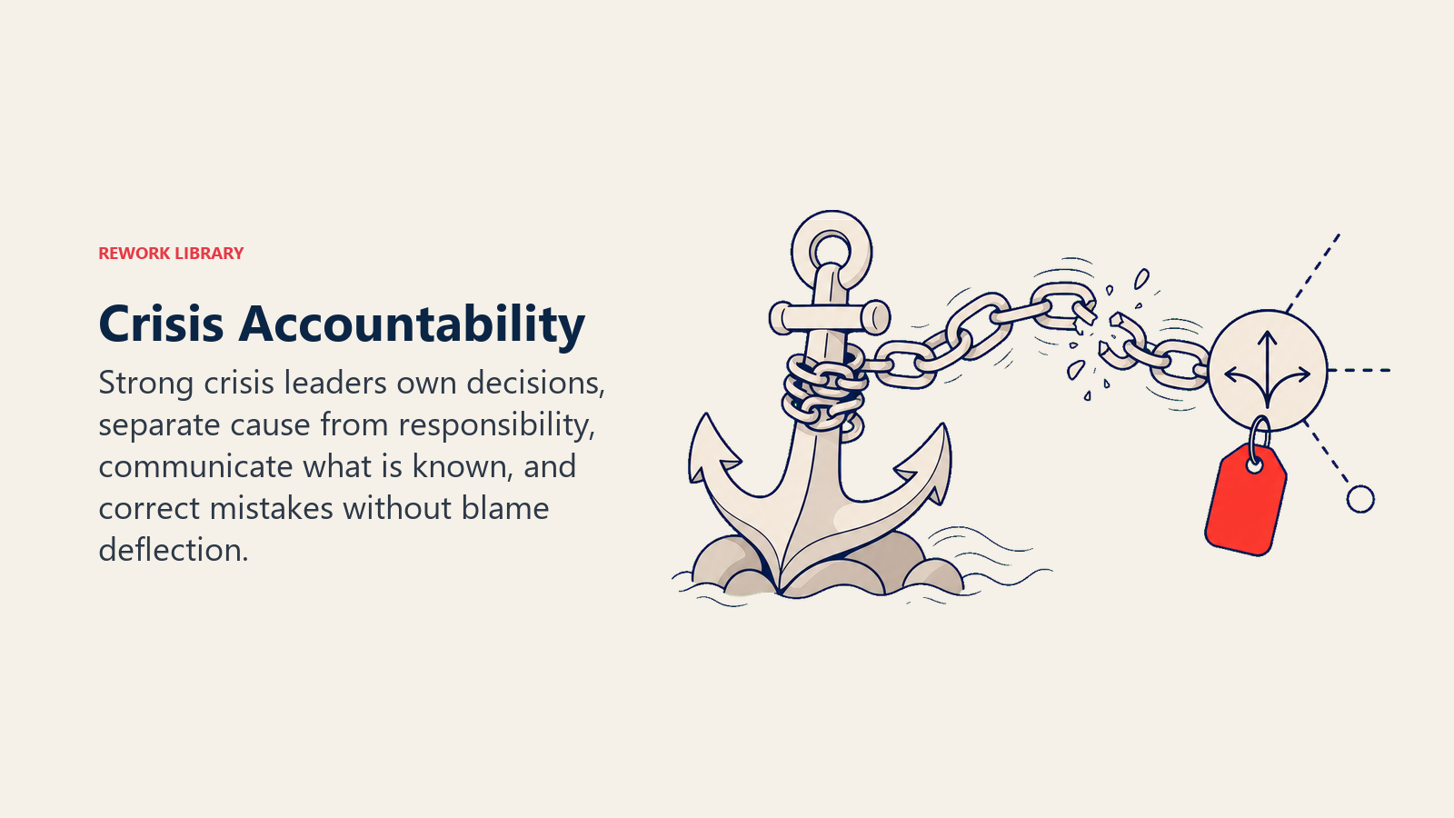 Crisis Accountability illustrated with a sturdy accountability anchor holds a turbulent chain of events while one coral ownership tag remains attached to the leader's decision point