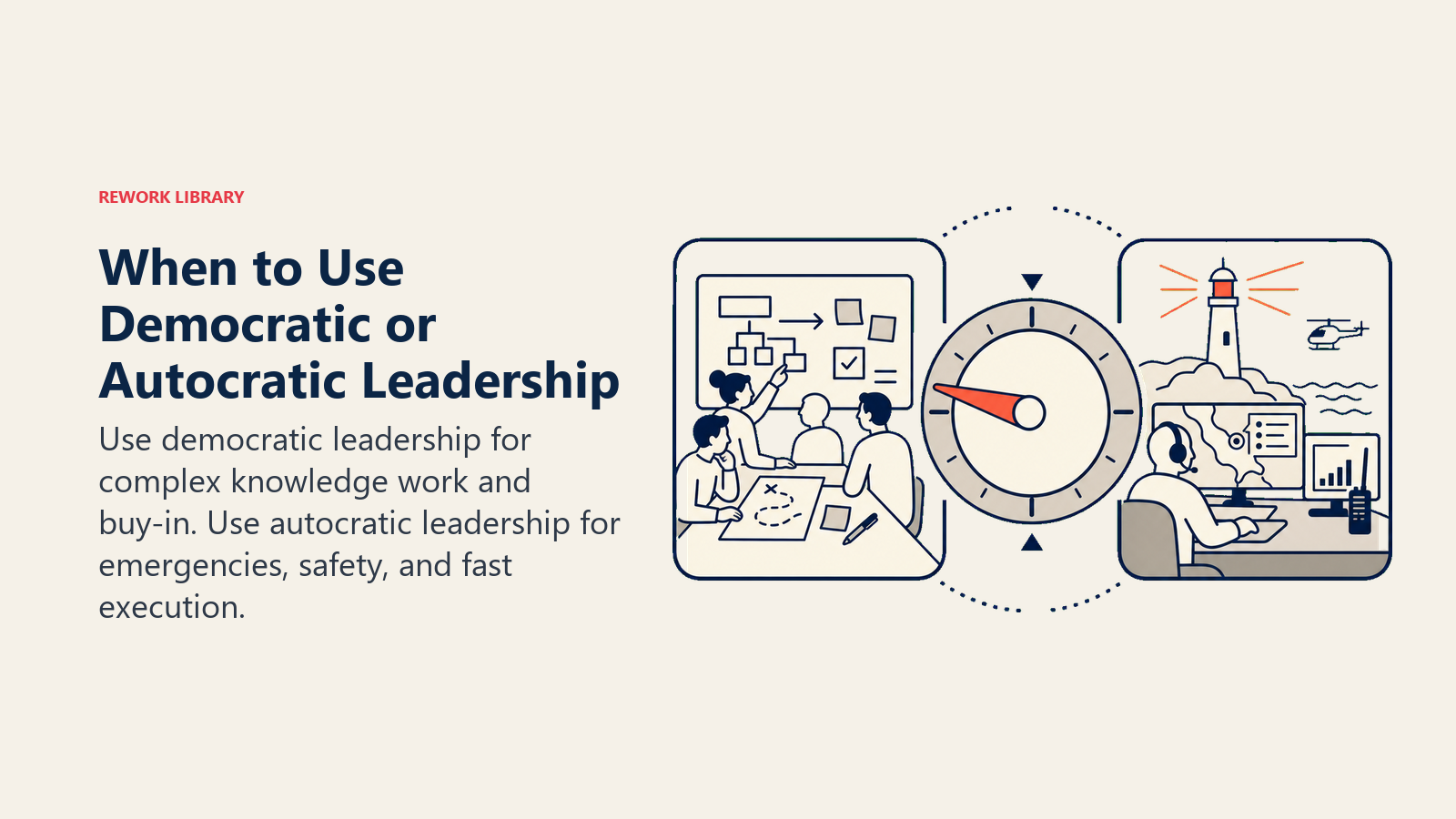When to Use Democratic or Autocratic Leadership: context selector dial between two scene windows: collaborative planning artifacts on one side and an emergency command beacon on the