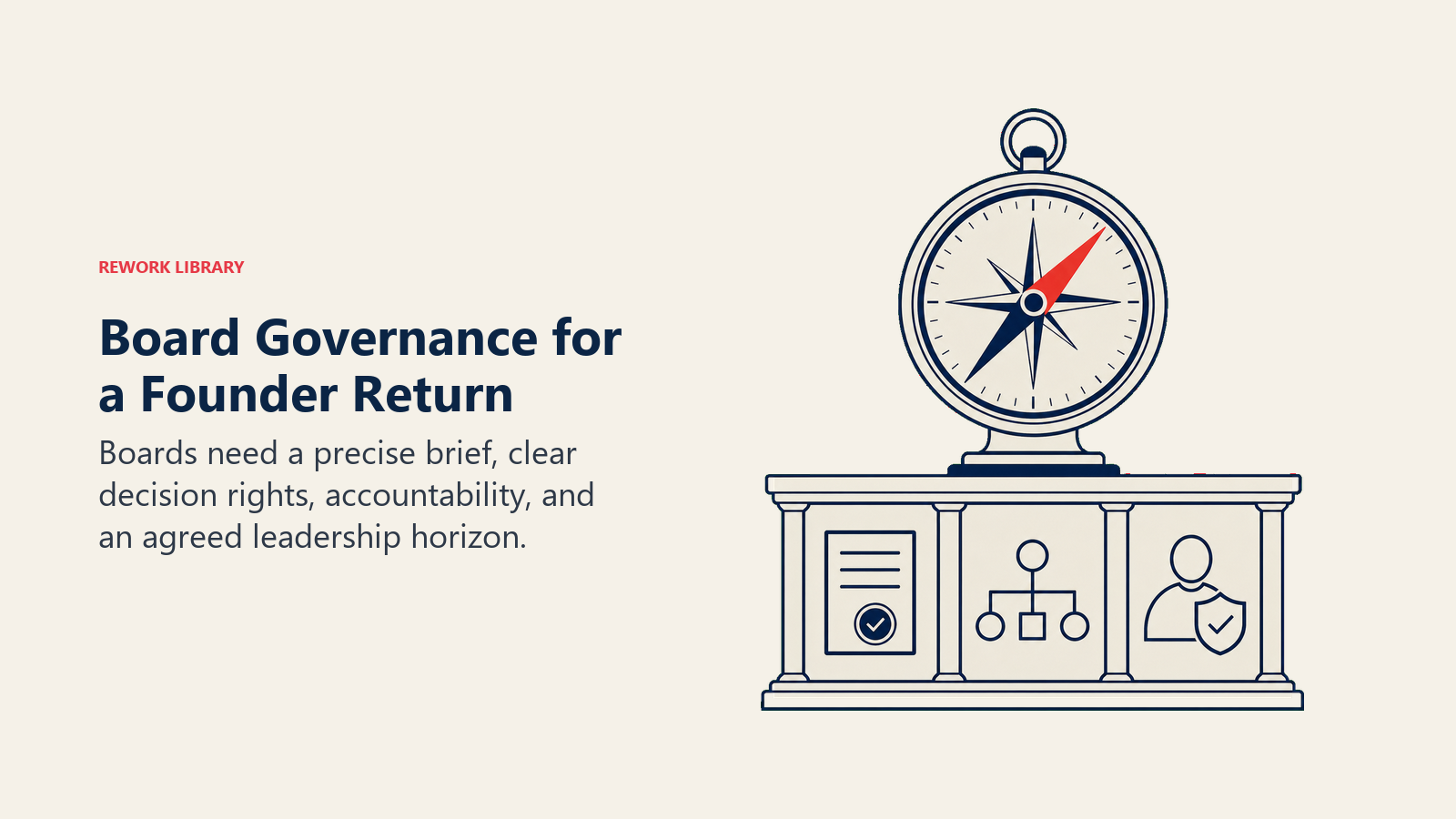 Governance compass for a board structuring a founder CEO return