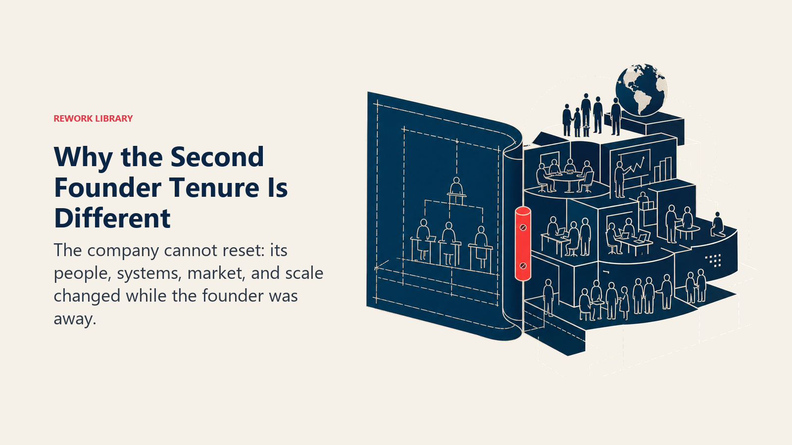 Old company blueprint overlaid by the evolved organization a founder returns to