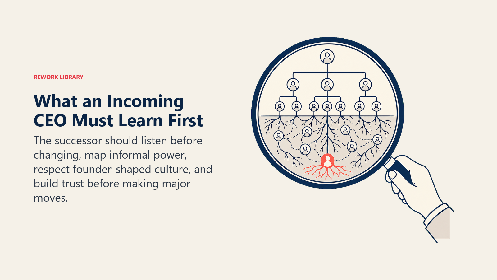 What an Incoming CEO Must Learn First illustrated with a listening lens revealing hidden relationship roots beneath an organization tree