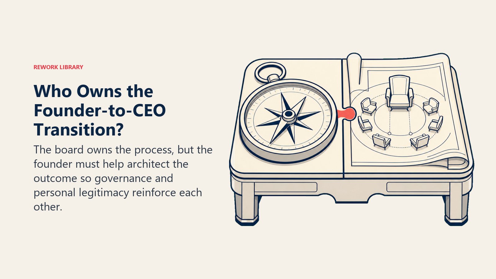 Who Owns the Founder-to-CEO Transition? illustrated with a board compass and founder blueprint joining at one transition architecture table