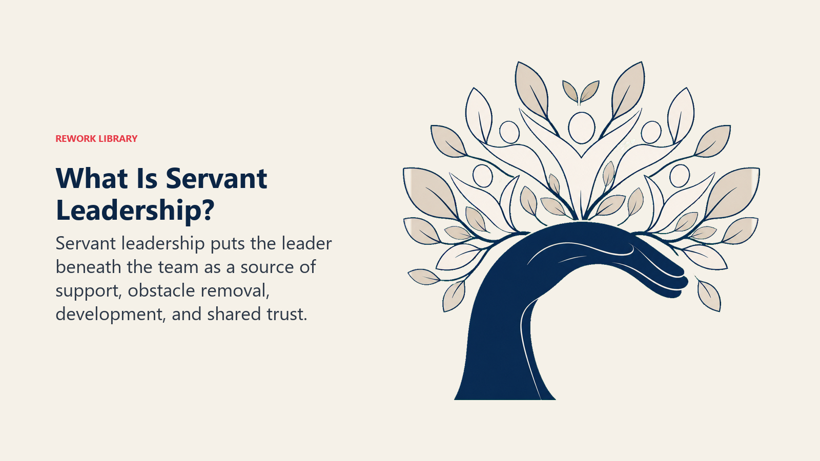 What is servant leadership shown as a supporting hand beneath a growing team canopy
