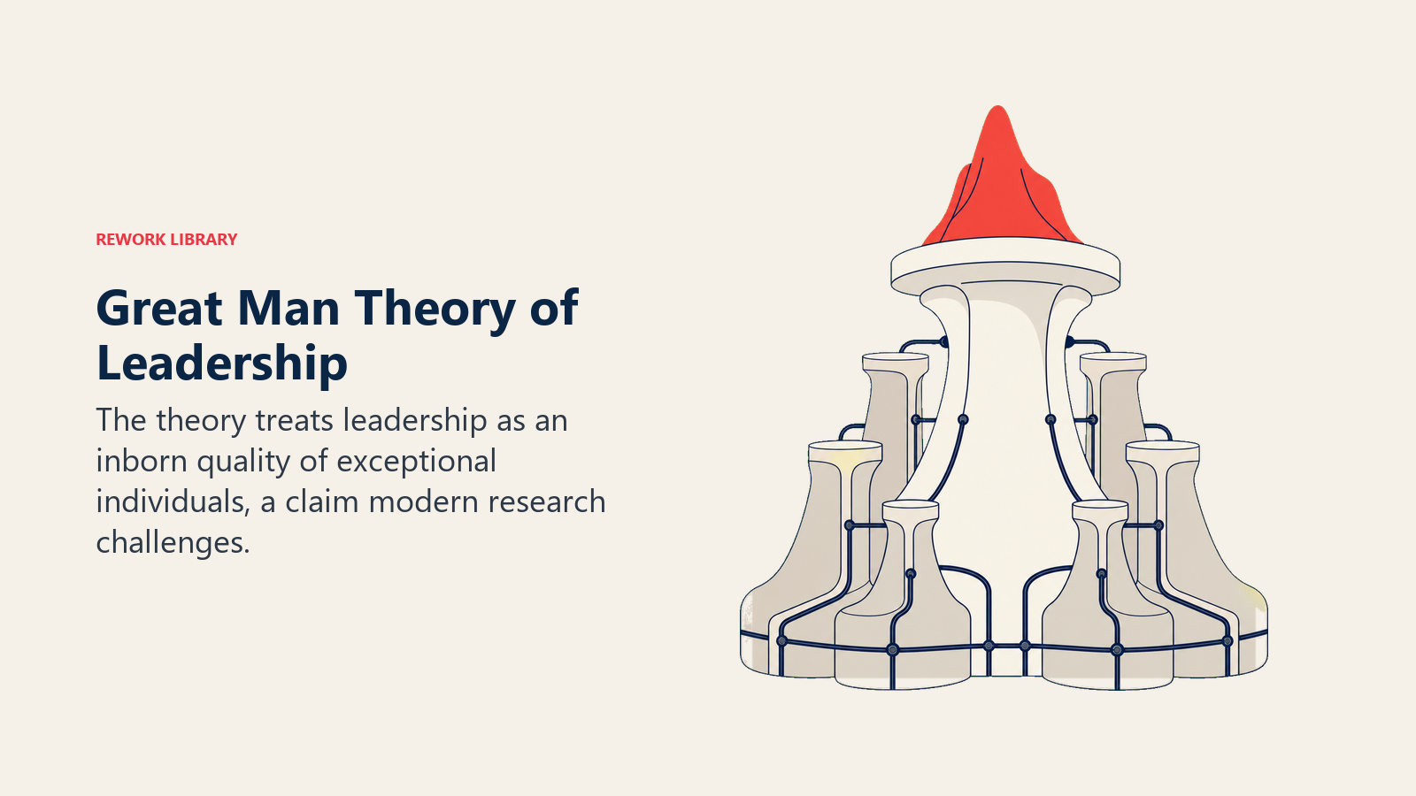 Great Man Theory of Leadership