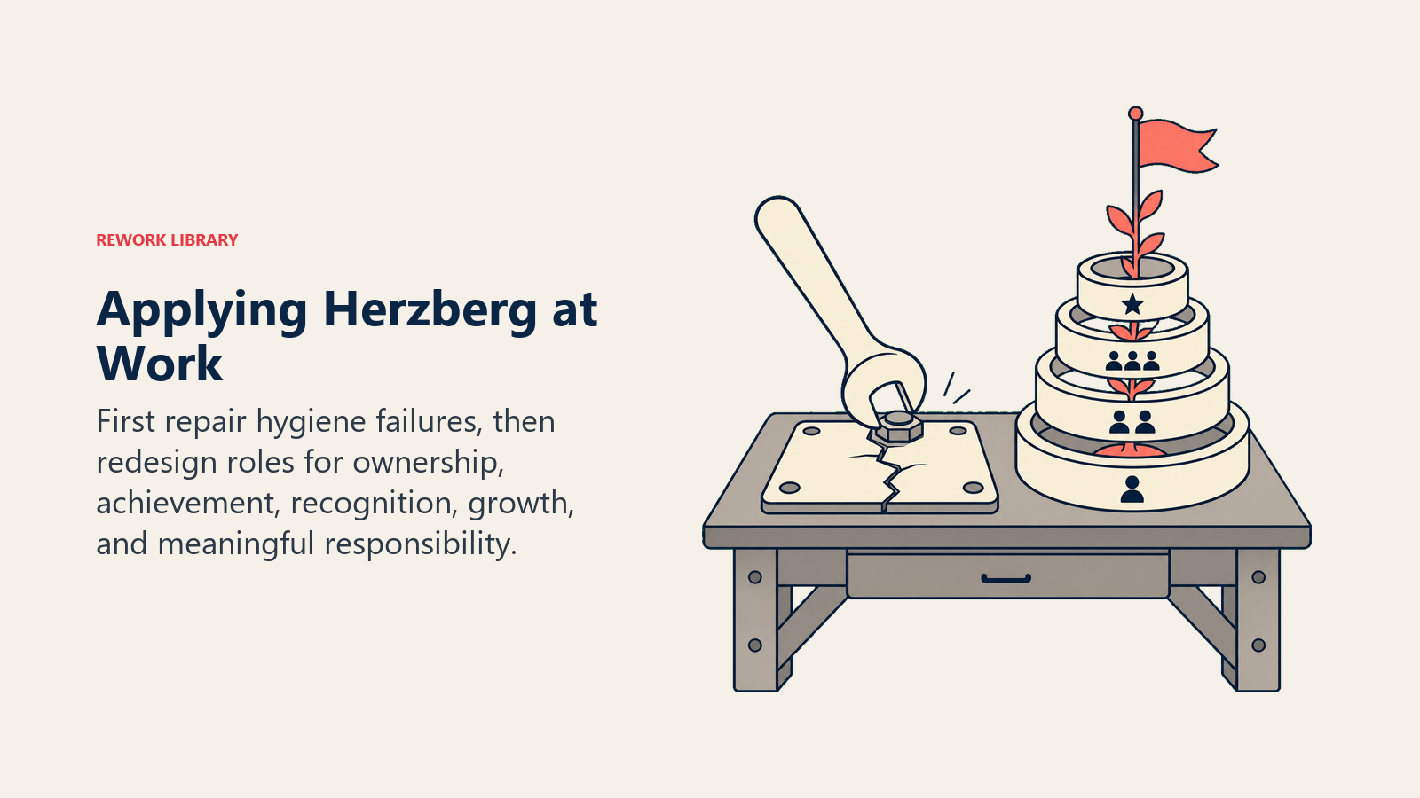 Applying Herzberg at Work: job-design workbench where a wrench repairs a cracked base plate while a separate coral seed grows through stacked responsibility rings