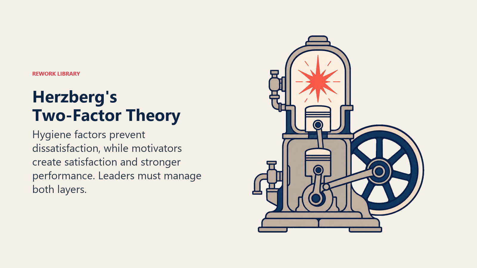Herzberg's Two-Factor Theory: two-chamber motivation engine: a warm-gray maintenance chamber stabilizes the base while a coral spark in an upper achievement chamber