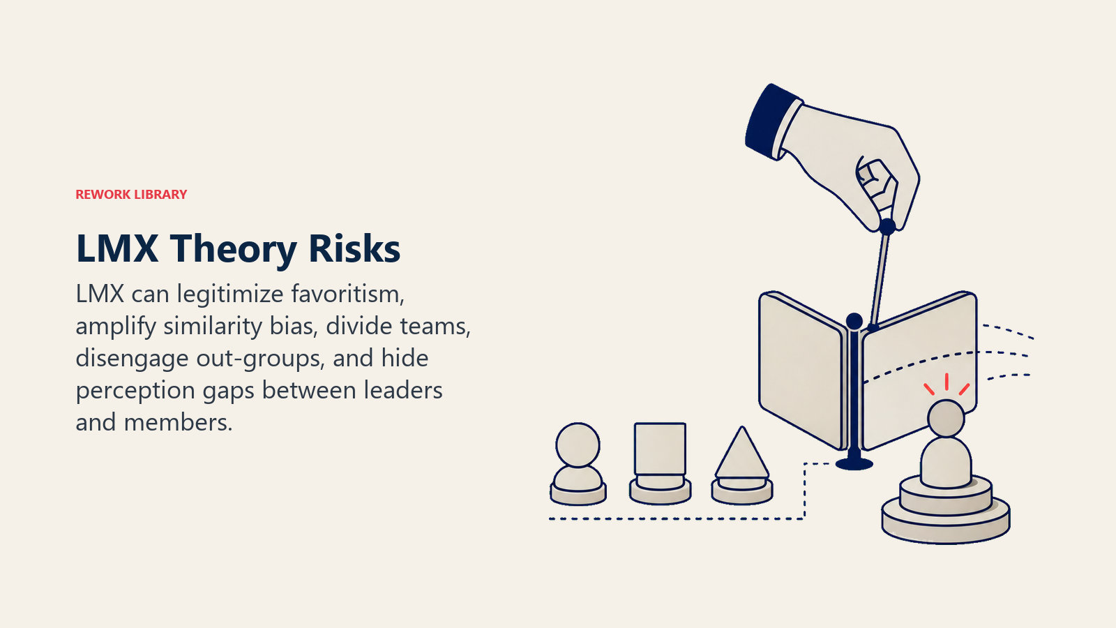 LMX Theory Risks illustrated as an opportunity gate calibrated by a biased similarity magnet