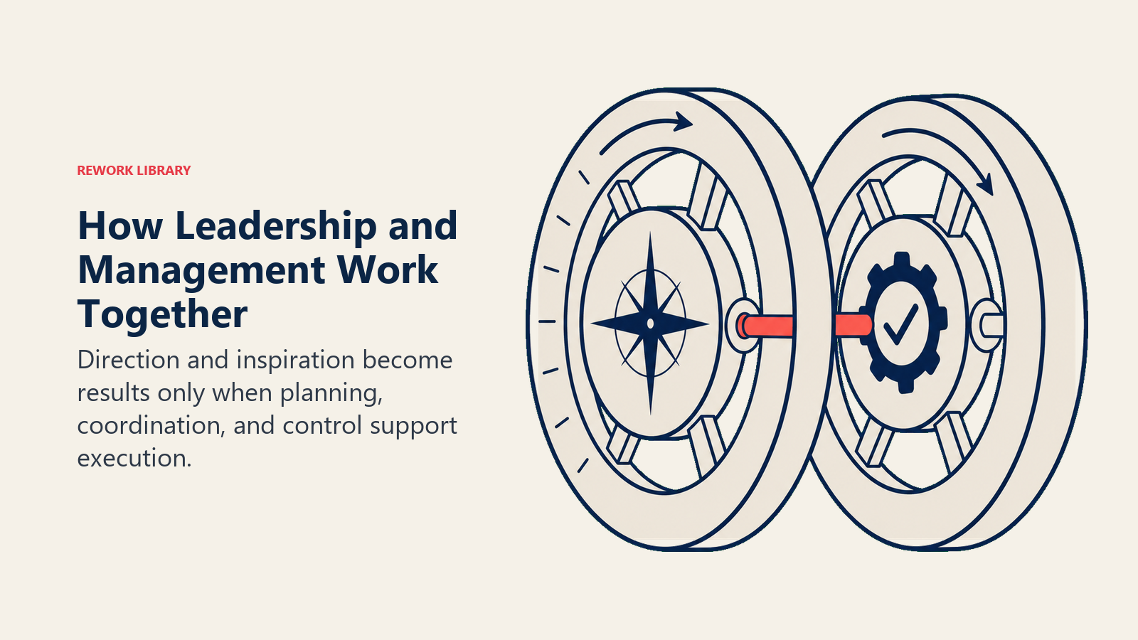 How Leadership and Management Work Together visual showing two interlocking flywheels, one guiding direction and one driving disciplined execution, sharing a coral axle