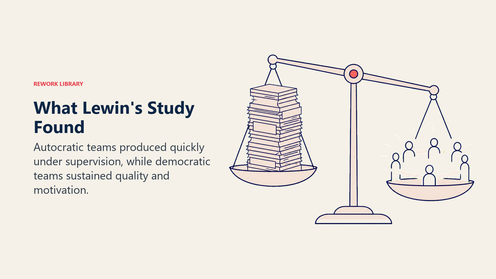 What Lewin's Study Found visual showing a balance scale comparing a tall output stack with a steady glowing teamwork ring