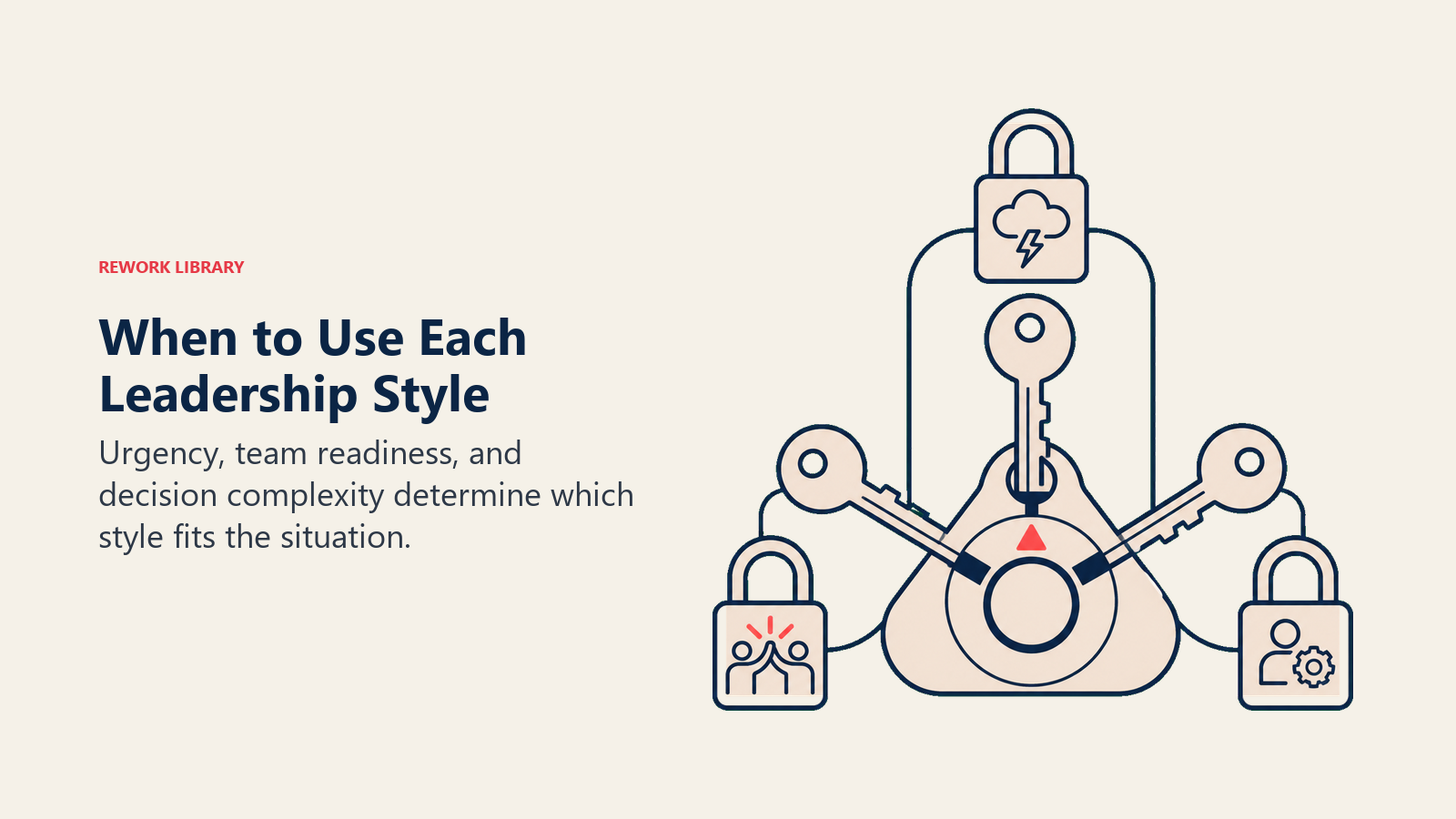 When to Use Each Leadership Style visual showing a three-key selector fitting crisis, collaboration, and expert-autonomy locks