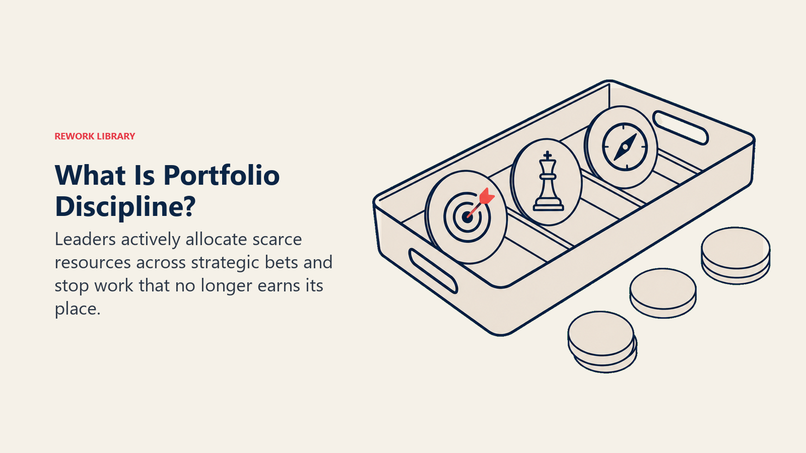 What Is Portfolio Discipline? visual showing a curator's tray holding a few deliberate strategic tokens while excess tokens remain outside
