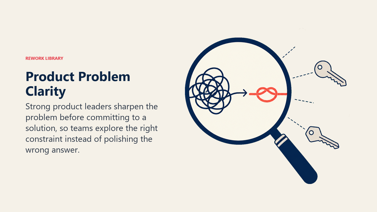 Product Problem Clarity: large magnifying lens bringing a tangled customer-problem knot into one crisp coral focal constraint, while several premature solution