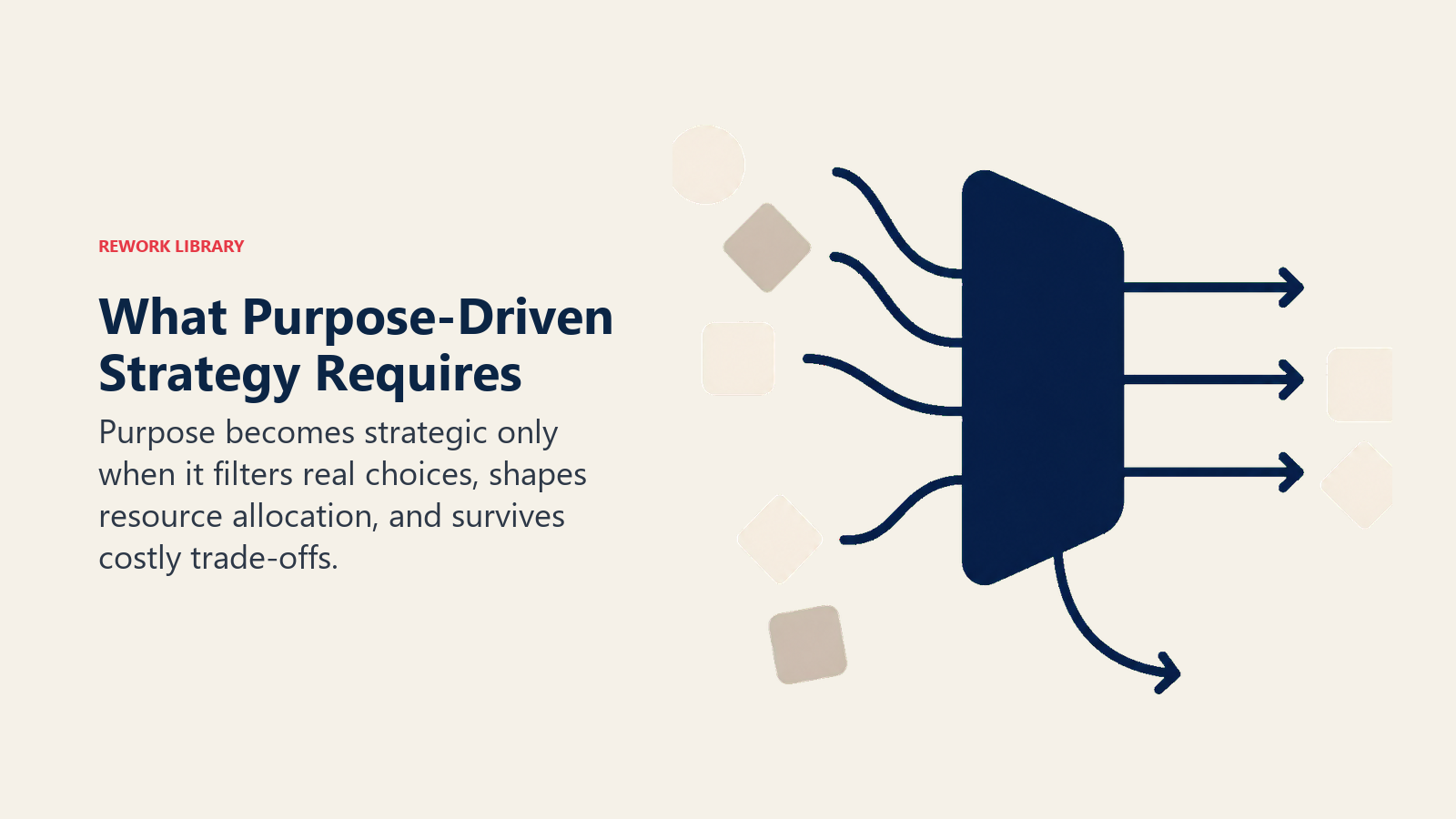 Purpose filter shaping strategic choices and resource allocation