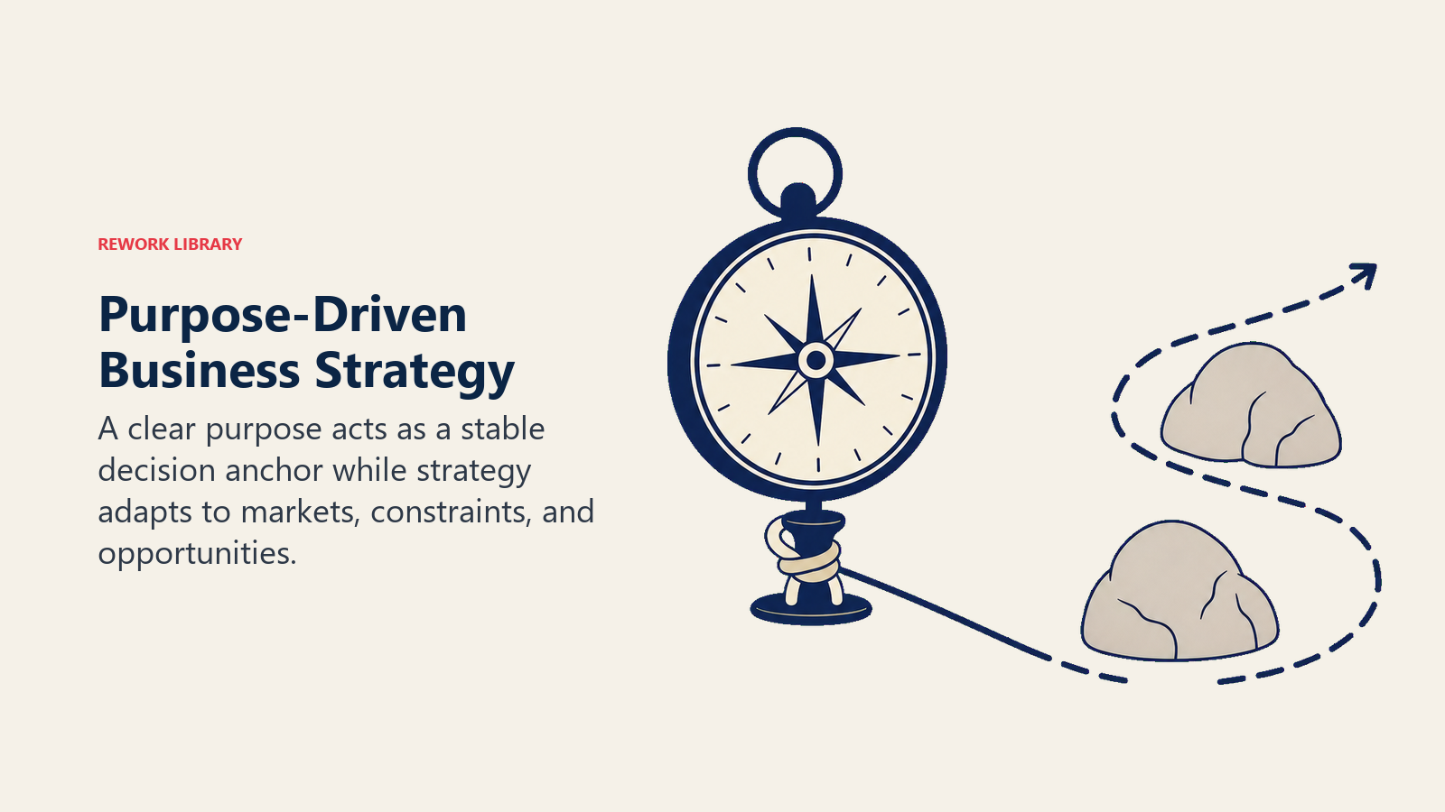 Anchored compass guiding an adaptable purpose-driven business strategy