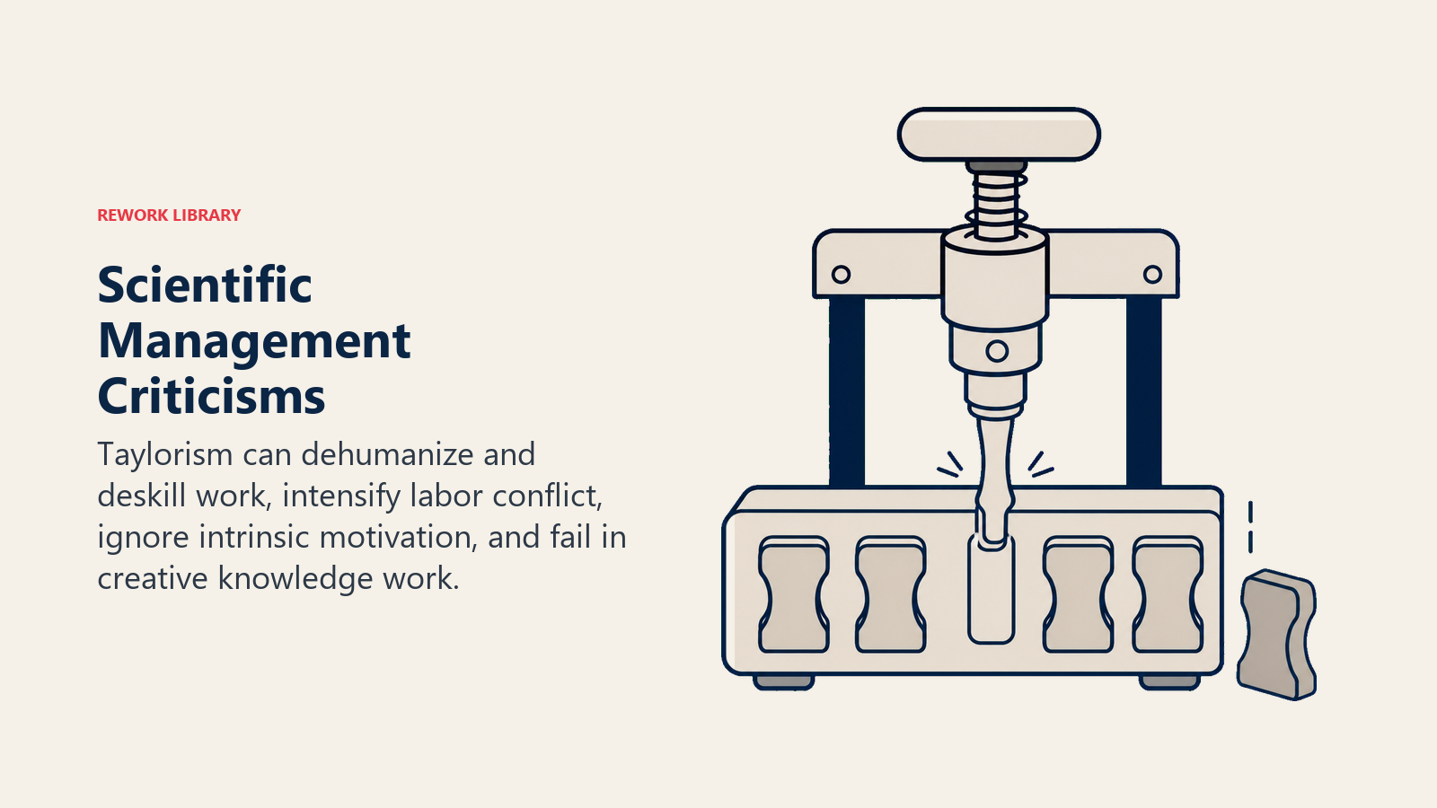 Scientific Management Criticisms illustrated as a highly efficient machine squeezing a flexible craft tool into a rigid slot